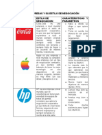 Analisis de Empresas y Su Estilo de Negociación