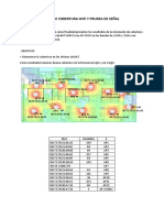 Test de Cobertura Wifi y Prueba de Señal