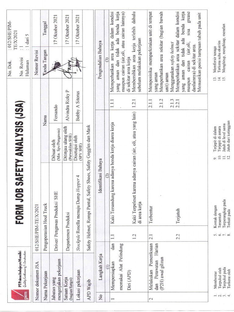 JSA Pengoperasian Haul Truck PDF