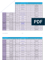 Laboratorios Acreditados 2016