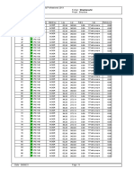 Autodesk Robot Structural Analysis Professional 2019 - (Vue - Cas - 1 (Poids Propre) )