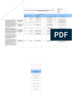 F-SGSST-006 Matriz de Objetivos y Metas