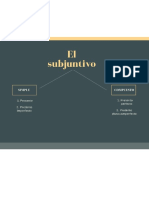 El Subjuntivo - Usos y Presente