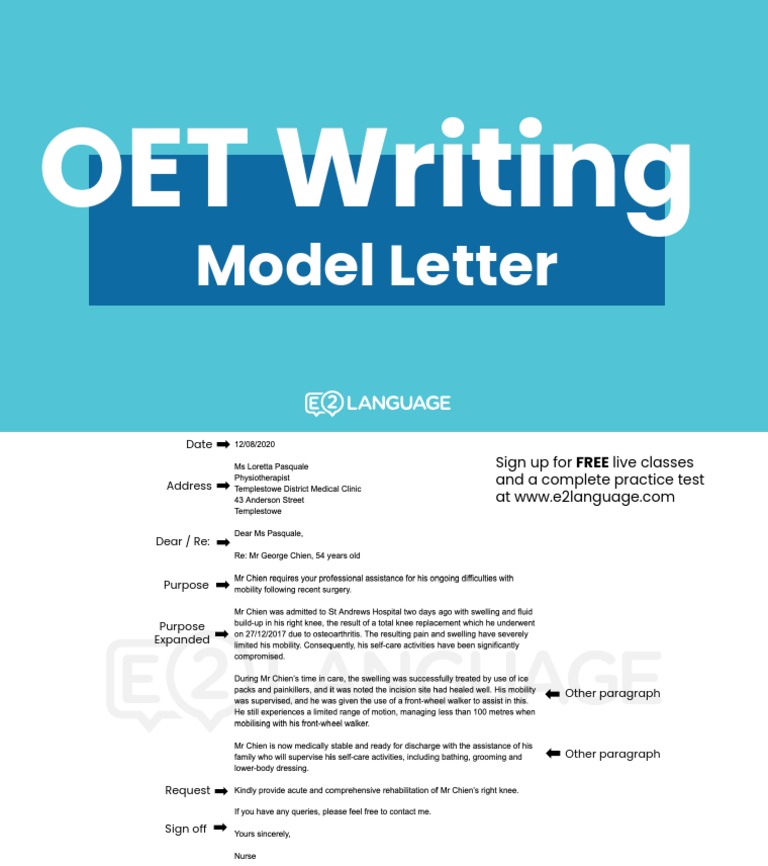 OET Writing Model Letter PDF