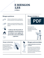 Azul y Blanco Lineamientos para El Lugar de Trabajo Póster Sobre Coronavirus