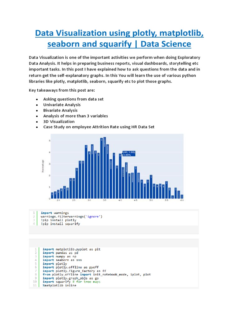 Data Visualization Using Plotly, Matplotlib, Seaborn and Squarify ...