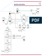 Esguicho PDF