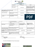 SUPREME STUDENTS' GOVERNMENT Accomplishment Report: Dakok Tamulon Integrated School SY: 2019-2020