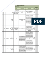 Matriz Legal.