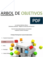 Arbol de Objetivos Ponderado