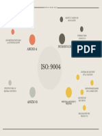 Círculos Estilo de Vida Saludable Mapa Mental (1)