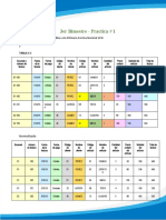 Tablas de Base de Datos