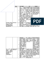 Judul (Peneliti, Tahun) Sumber Jurnal Metode Penelitian Hasil Kesimpulan