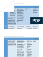 Learning Continuity Plans for Alternative Learning