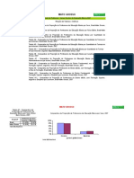 Graficos Mato Grosso