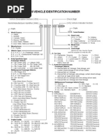 2008 Vin Decoder