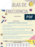 Tablas de Frecuencia