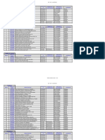 Inep Escolas-2012