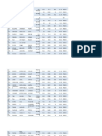 Bait 1c Midterm Grades PDF