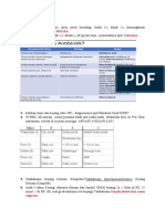 Latihan Soal Ujian Kompetensi Pediatri