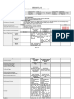 Planning Concepts and Forms of Business Organization