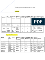 Plan de Cargas de Dos Capacidades Físicas