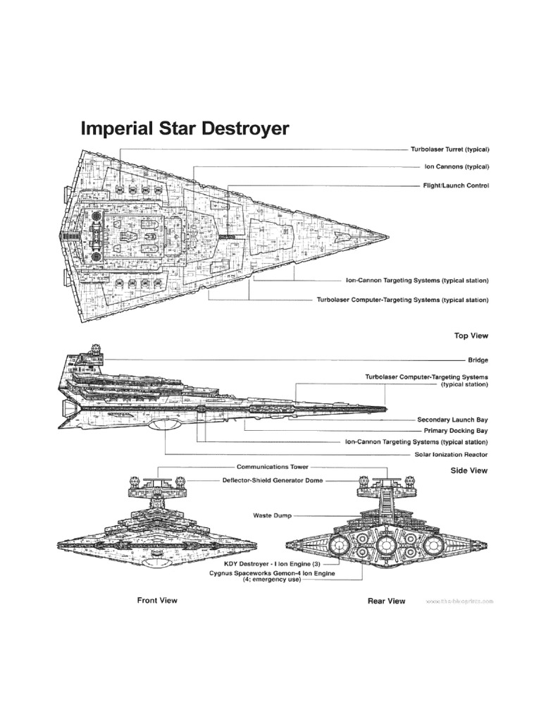 Star Destroyer | PDF