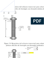 columnas