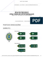 Exército - Postos e Graduações