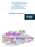 Psicología Comunitaria: Definición, Objetivos y Principios