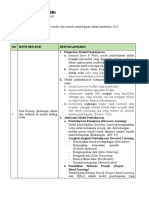 LK - Resume Pendalaman Materi PPG 2021 KB 3