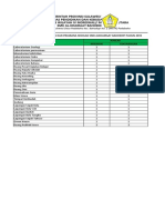 Daftar Kebuhan Sarpras