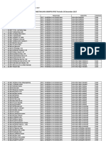 Hasil UKMPPG Ulang Des 2017 PPGT