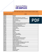 ReporteVacantes - APE 26-10-2021 Daniela Martinez