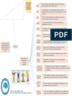 Psicología y Neurobiología de La Violencia