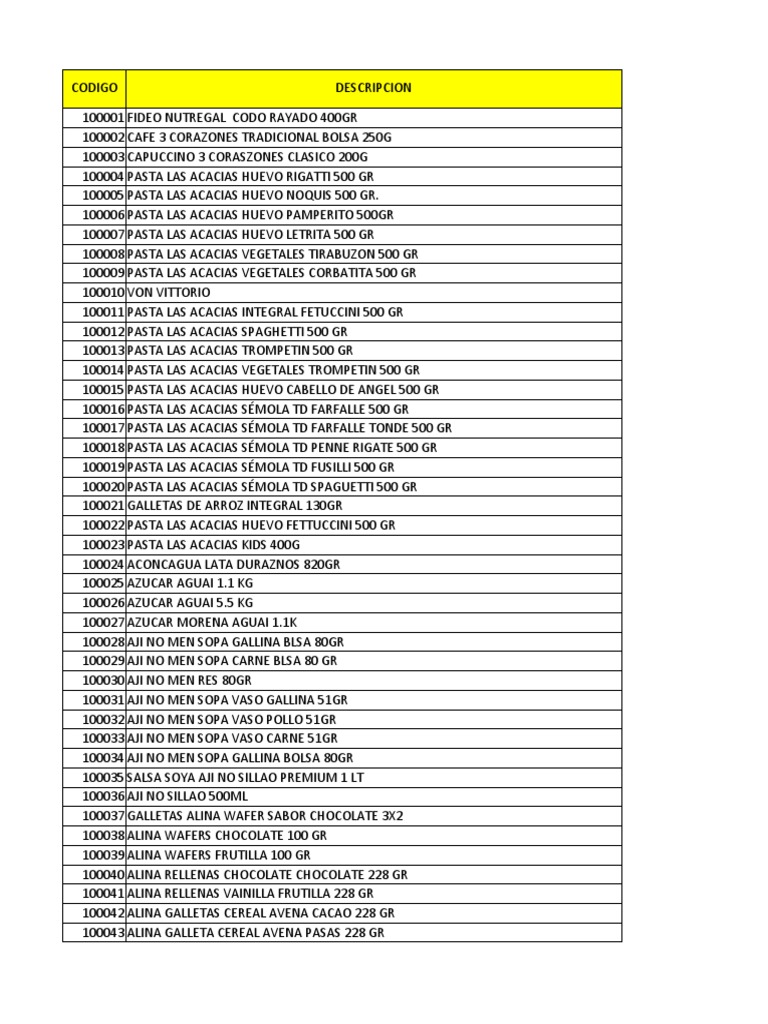 RECOMENDACIONES… “Desde hace tiempo he tenido la curiosidad de comprar un  perfume Nicho, y donde vivo no hay donde probar decants… Según mi  colección: ¿Que perfumes nicho consideran que podrían gustarme? (De, image size:768x1024