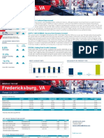 Fredericksburg Americas Alliance MarketBeat Retail Q32021 FINAL