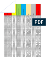 Presensi Kelas XII 25 S.D 29 OKT 2021