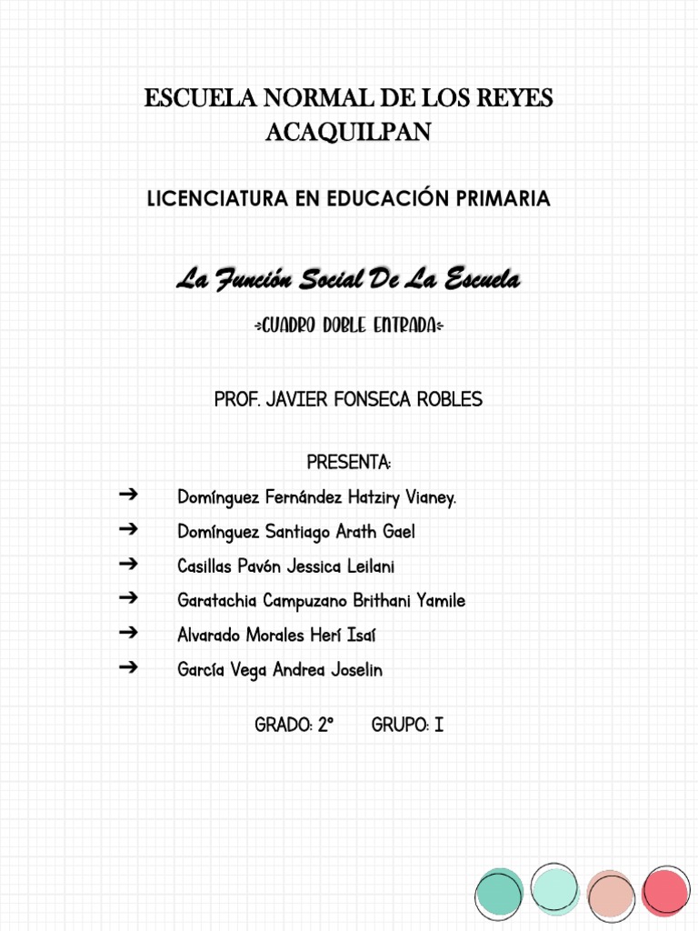 Funciones Sociales de la Escuela | PDF | Plan de estudios | Aprendizaje