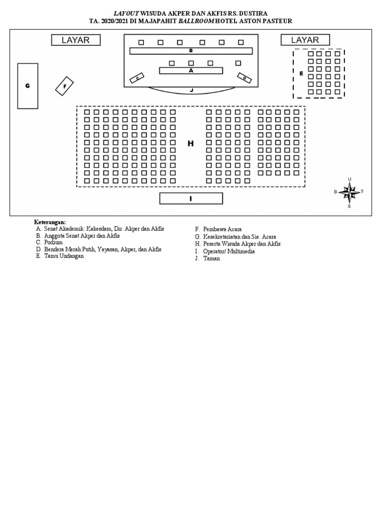 Layout Wisuda Akper Dan Akfis Rs Dustira 2021 Pdf