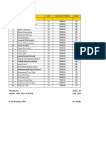 Nilai PTS Prakarya Xi - Iis 1