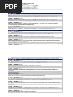 JHS - TVE - Computer Systems Servicing (CSS) : Melcs-Based Curriculum Map For Grade 9