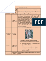 Diseñar Un Proyecto de Inversión