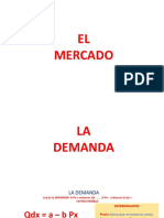 Determinantes de la demanda y la ley de la demanda