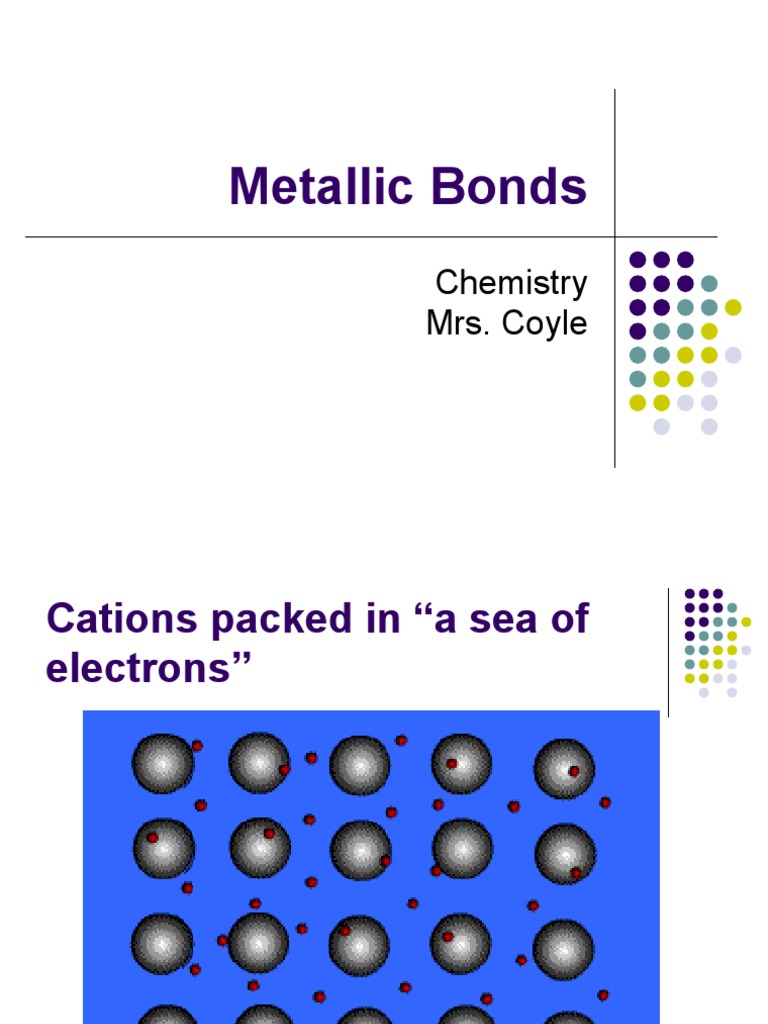 Metallic Bonds: Chemistry Mrs. Coyle | PDF