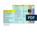 Excel Engrane