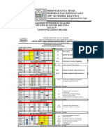 Kaldik SD 20212022 KLS 5