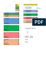 Formulas Seguridad Social