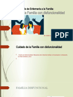 Familia Con Disfuncionalidad