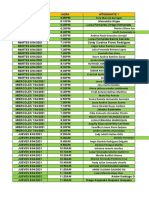 Links Sustentación Final Metodología